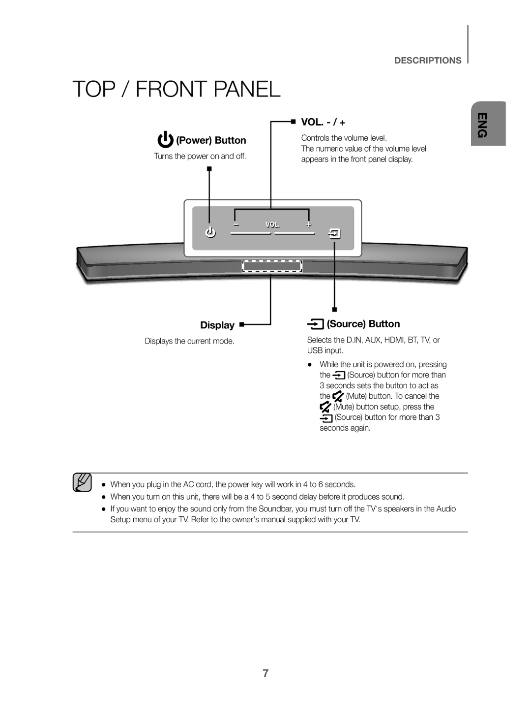 Samsung HW-J6001/SQ manual TOP / Front Panel 