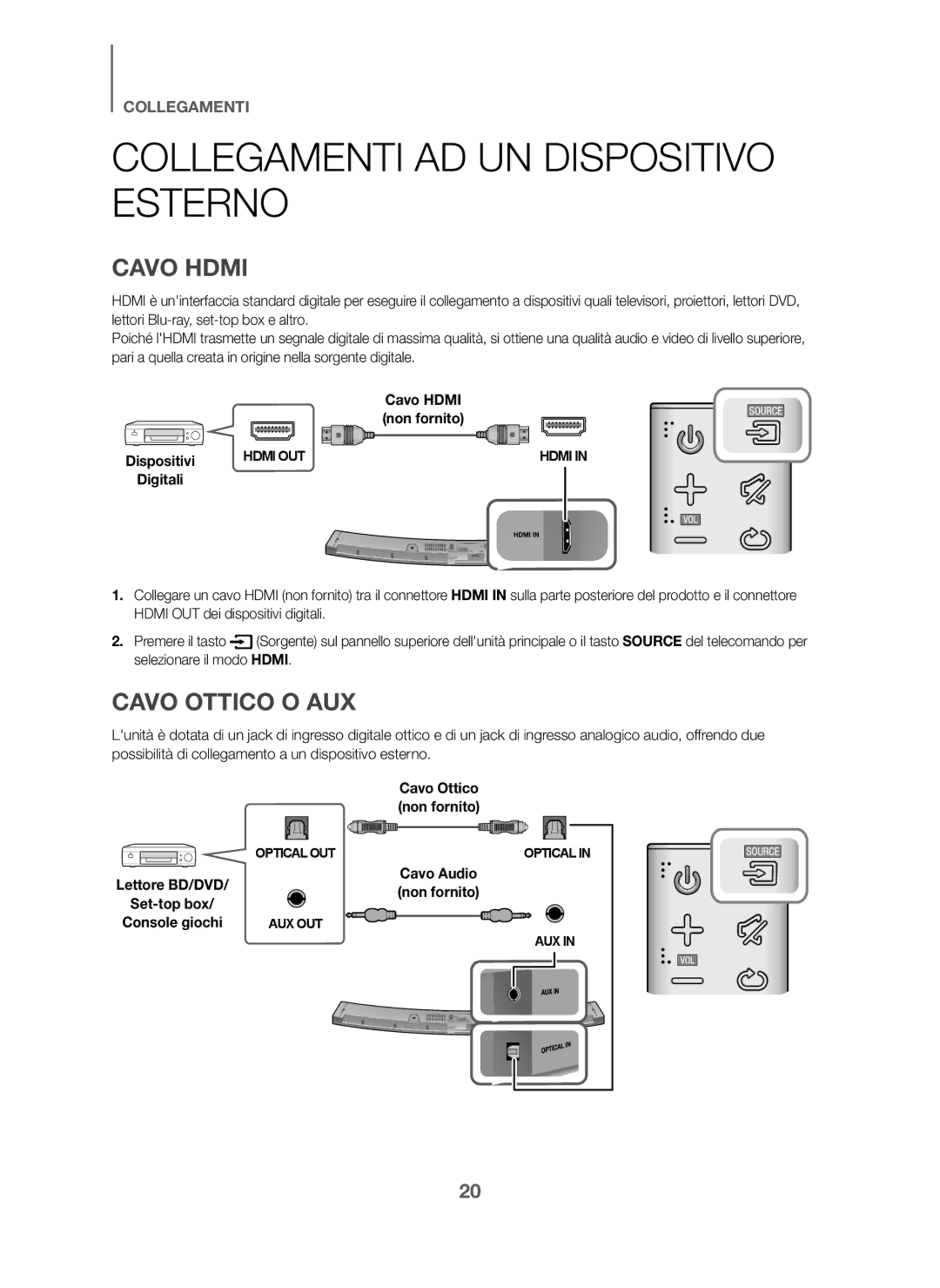 Samsung HW-J6011/XE, HW-J6001/TK, HW-J6000/EN manual Collegamenti AD UN Dispositivo Esterno, Cavo Hdmi, Cavo Ottico O AUX 