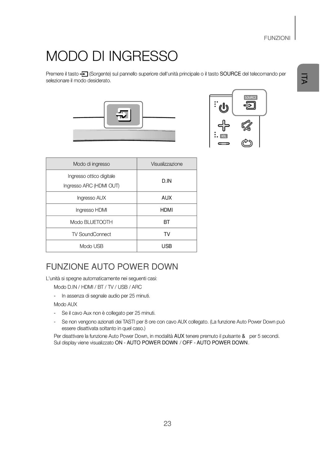 Samsung HW-J6000/EN, HW-J6001/TK, HW-J6001/EN, HW-J6001/ZF, HW-J6000/ZF manual Modo DI Ingresso, Funzione Auto Power Down 