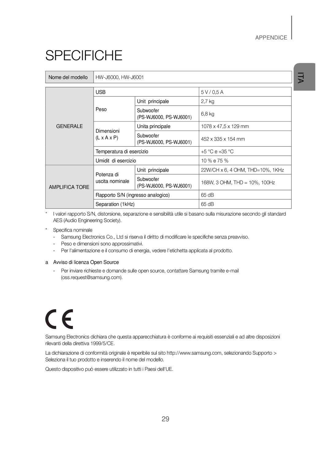 Samsung HW-J6010/XE, HW-J6001/TK, HW-J6000/EN, HW-J6001/EN, HW-J6001/ZF, HW-J6000/ZF, HW-J6001/XN, HW-J6011/XE manual Specifiche 