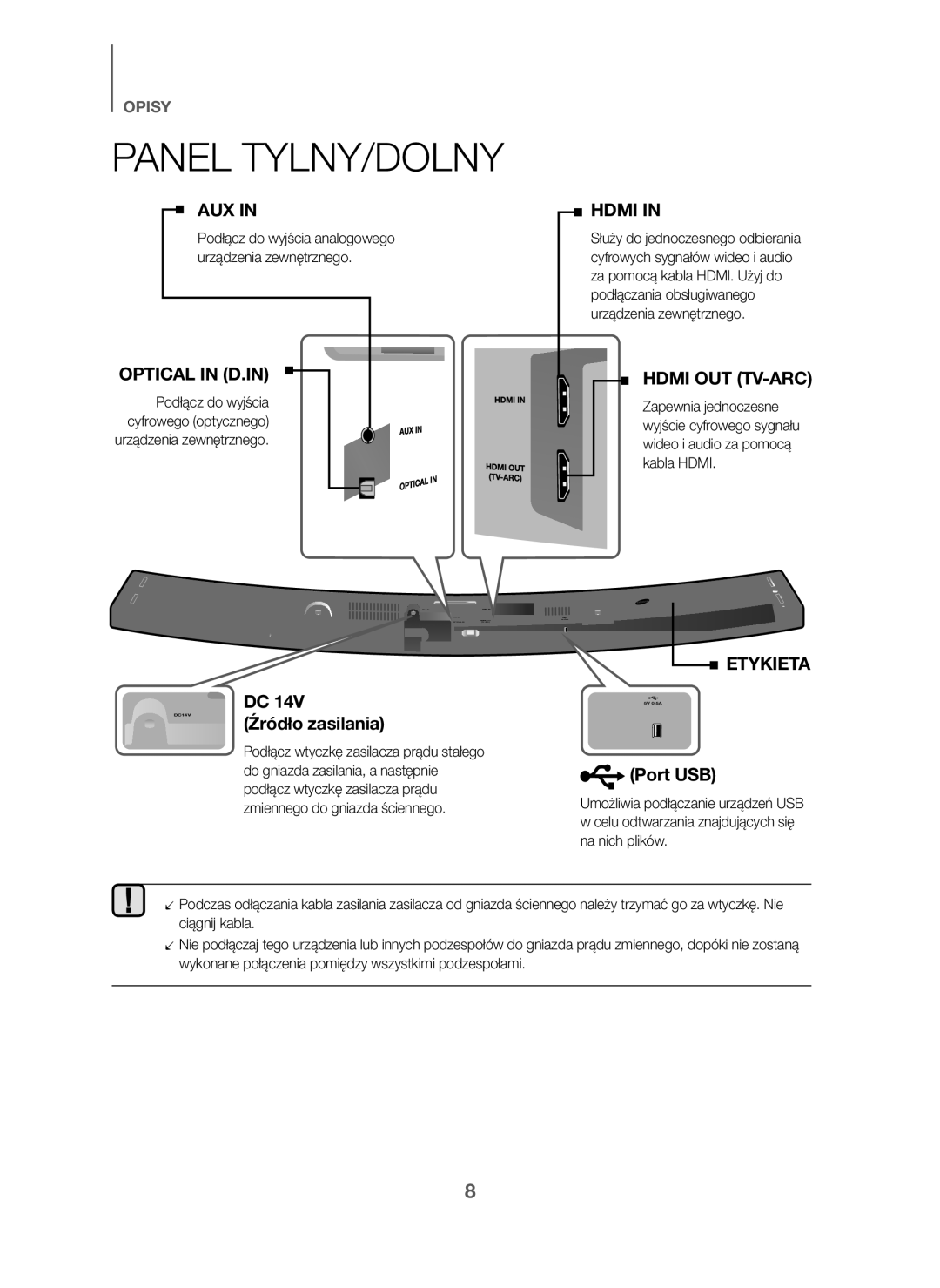 Samsung HW-J6001/TK, HW-J6000/EN, HW-J6001/EN, HW-J6001/ZF, HW-J6000/ZF, HW-J6001/XN manual Panel TYLNY/DOLNY, Źródło zasilania 