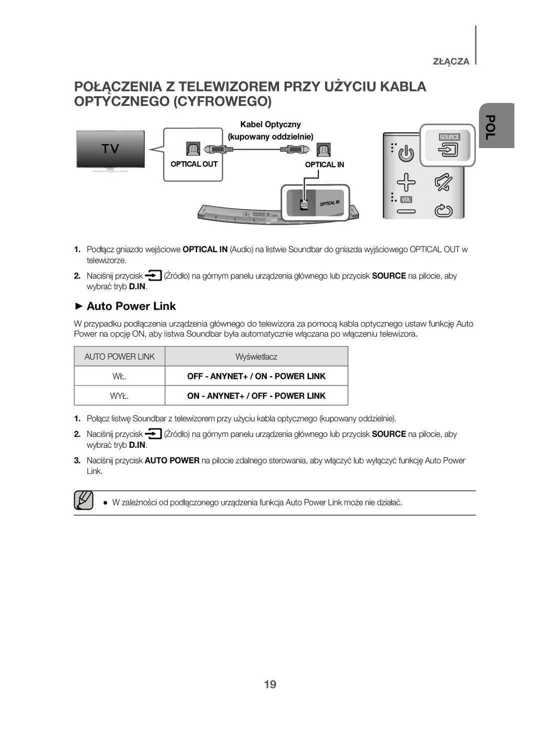 Samsung HW-J6001/ZF, HW-J6001/TK, HW-J6000/EN, HW-J6001/EN, HW-J6000/ZF manual Kabel Optyczny Kupowany oddzielnie, Wyświetlacz 