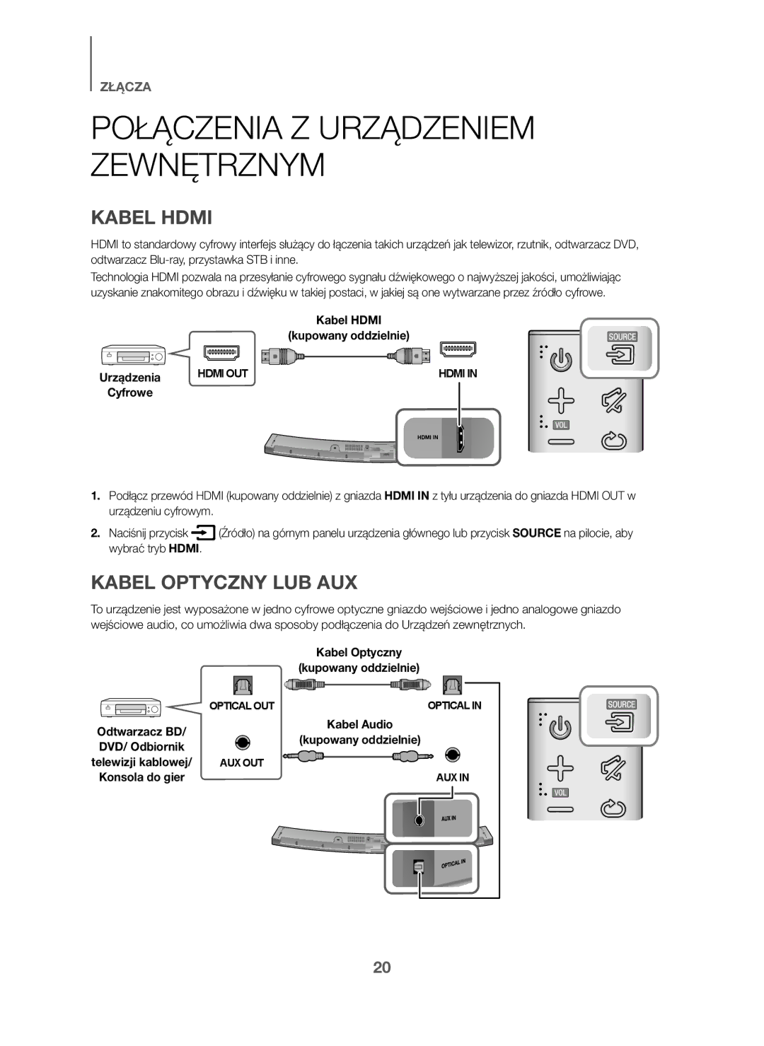 Samsung HW-J6000/ZF, HW-J6001/TK, HW-J6000/EN, HW-J6001/EN, HW-J6001/ZF, HW-J6001/XN manual Kabel Hdmi, Kabel Optyczny LUB AUX 