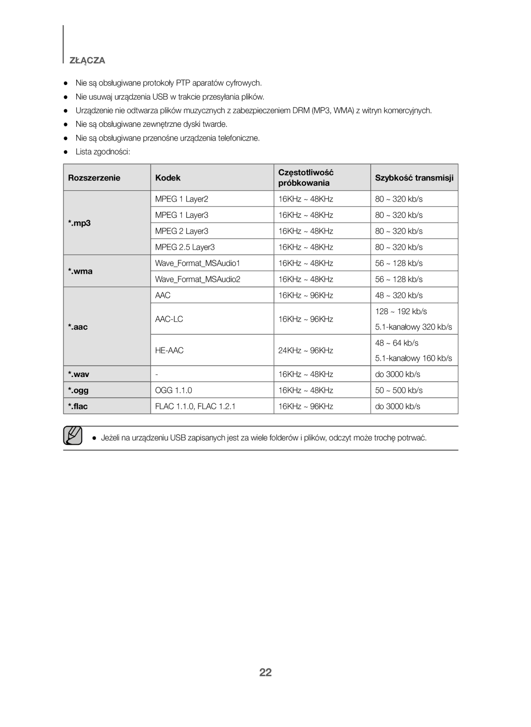 Samsung HW-J6011/XE, HW-J6001/TK, HW-J6000/EN, HW-J6001/EN, HW-J6001/ZF manual Rozszerzenie Kodek Częstotliwość, Próbkowania 