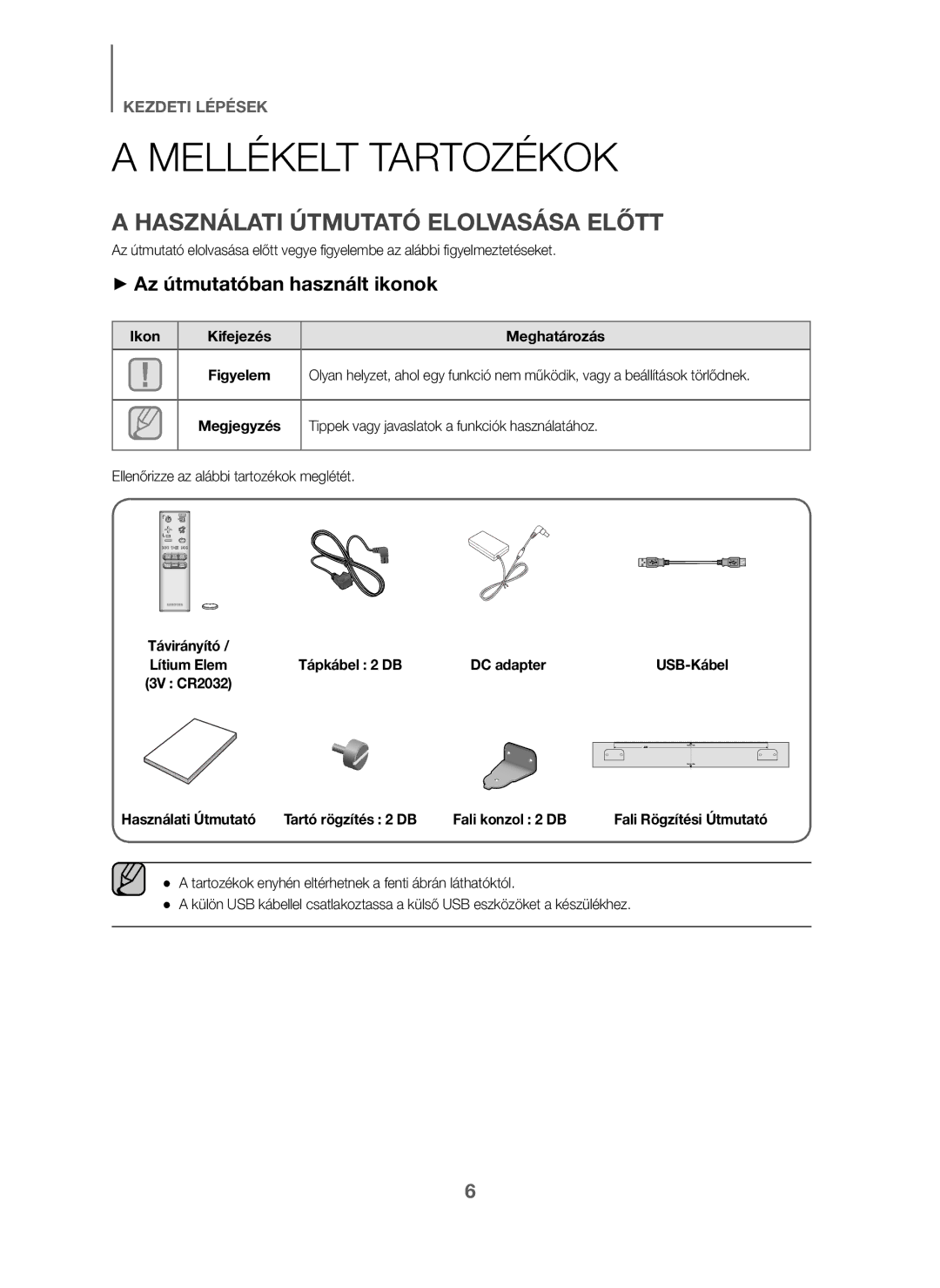 Samsung HW-J6000/ZF manual Mellékelt Tartozékok, Használati Útmutató Elolvasása Előtt, + Az útmutatóban használt ikonok 