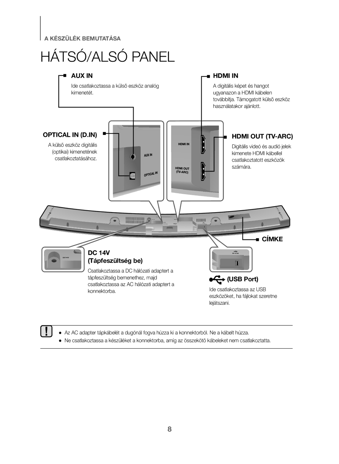 Samsung HW-J6011/XE, HW-J6001/TK HÁTSÓ/ALSÓ Panel, Tápfeszültség be, Ide csatlakoztassa a külső eszköz analóg kimenetét 