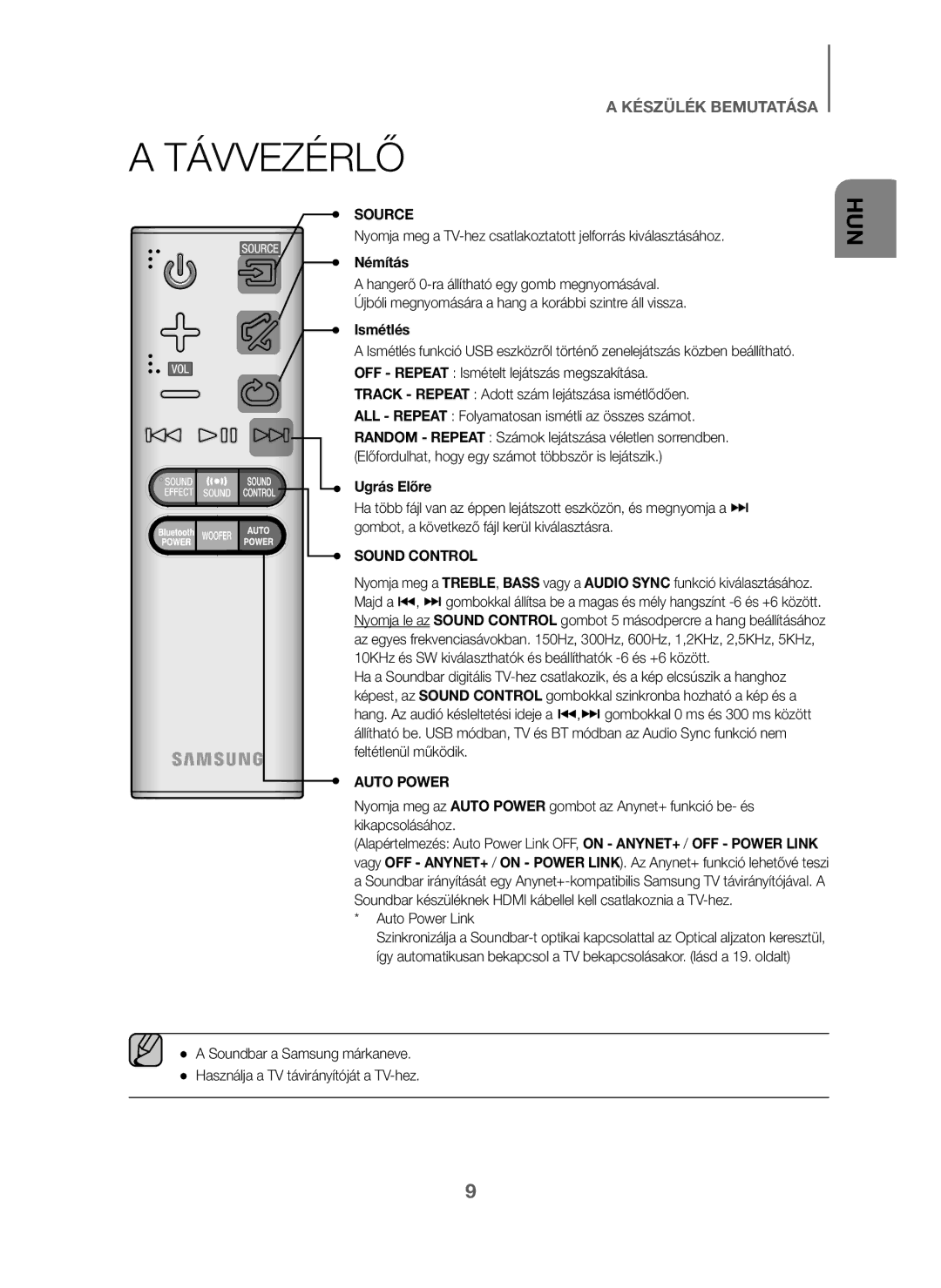 Samsung HW-J6010/XE, HW-J6001/TK, HW-J6000/EN, HW-J6001/EN, HW-J6001/ZF manual Távvezérlő, Némítás, Ismétlés, Ugrás Előre 