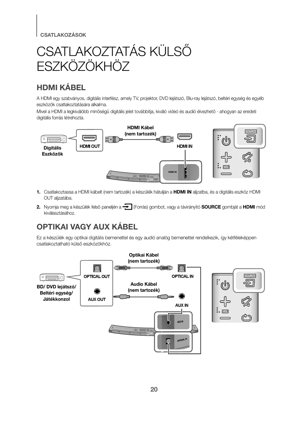 Samsung HW-J6001/EN, HW-J6001/TK, HW-J6000/EN manual Csatlakoztatás Külső Eszközökhöz, Hdmi Kábel, Optikai Vagy AUX Kábel 