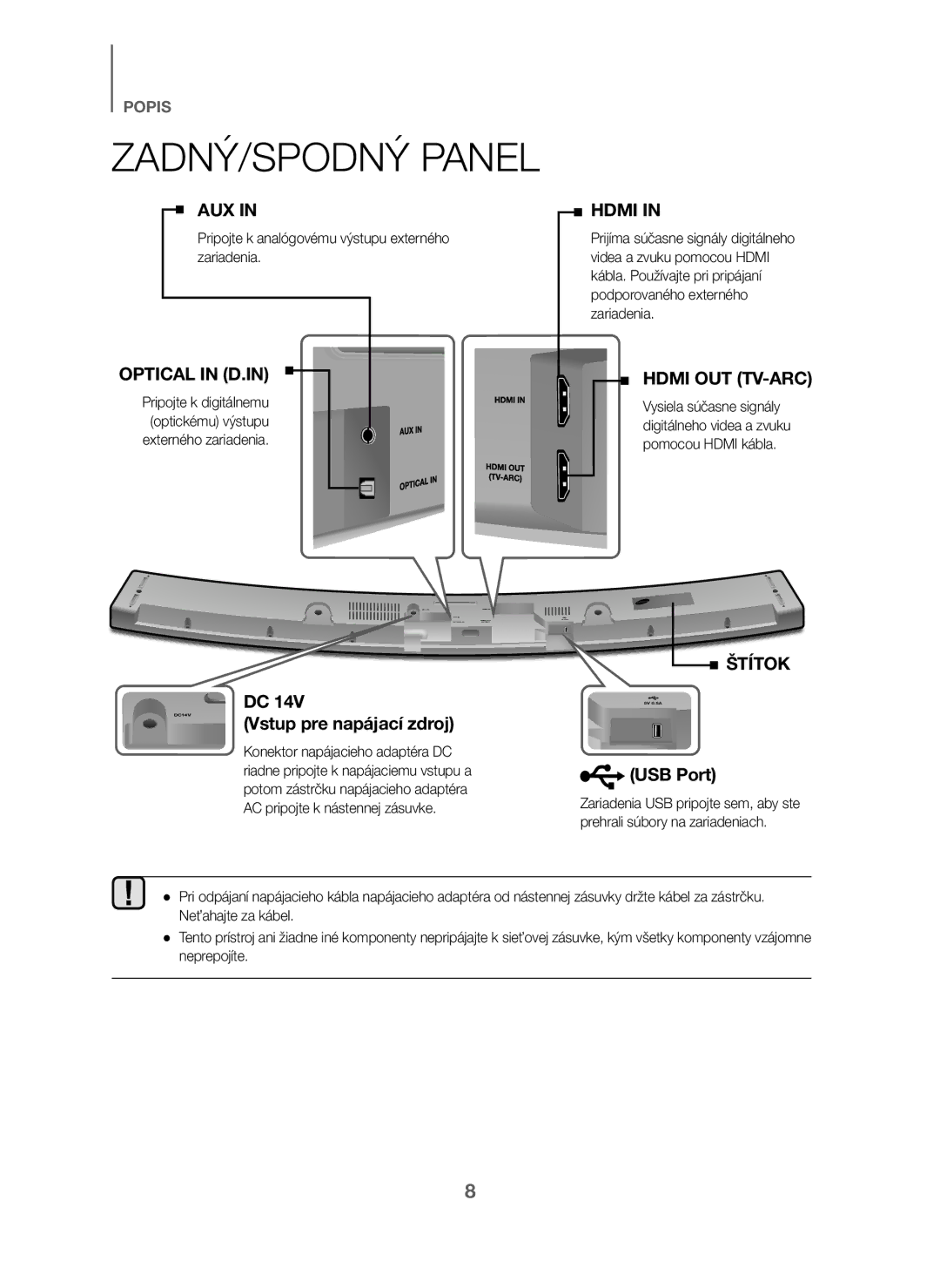 Samsung HW-J6000/ZF, HW-J6001/TK, HW-J6000/EN Vstup pre napájací zdroj, Pripojte k analógovému výstupu externého zariadenia 