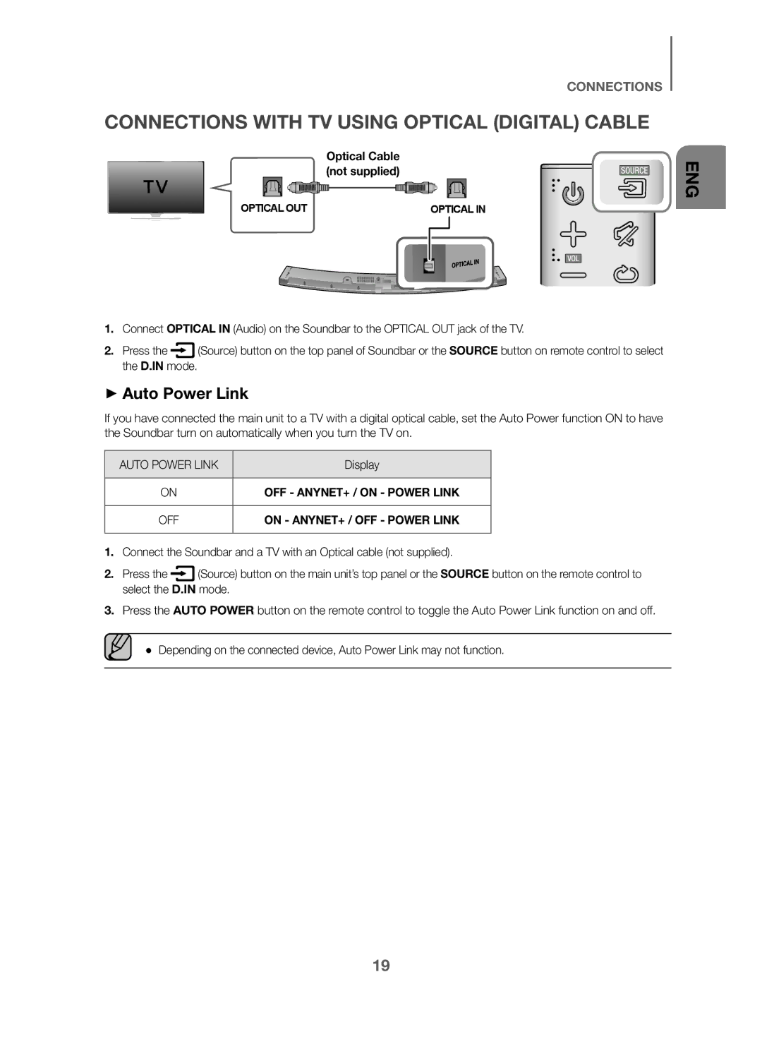 Samsung HW-J6001/ZF manual Connections with TV Using Optical Digital Cable, + Auto Power Link, Optical Cable not supplied 