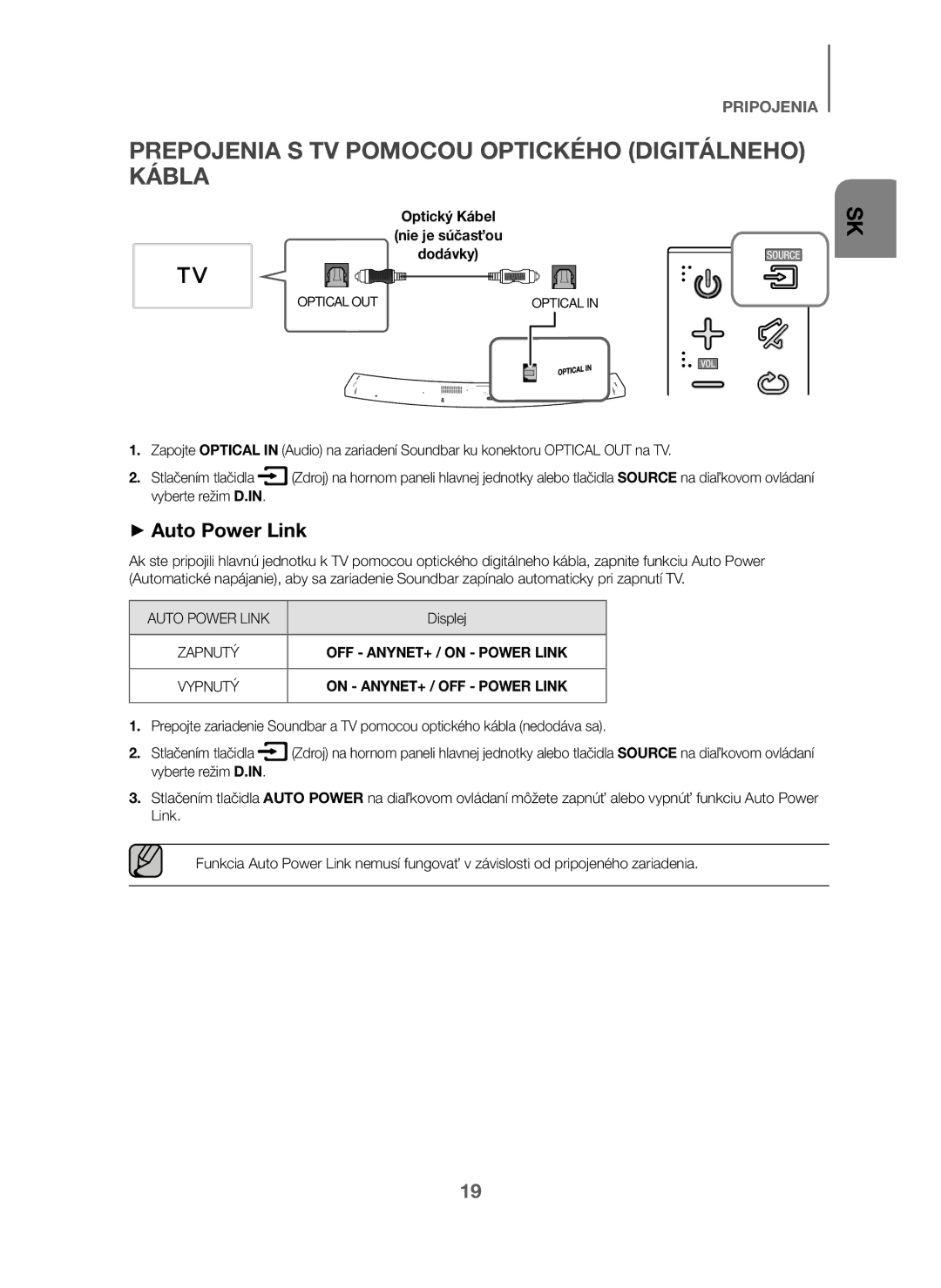 Samsung HW-J6010/XE Prepojenia S TV Pomocou Optického Digitálneho Kábla, Optický Kábel Nie je súčasťou Dodávky, Displej 