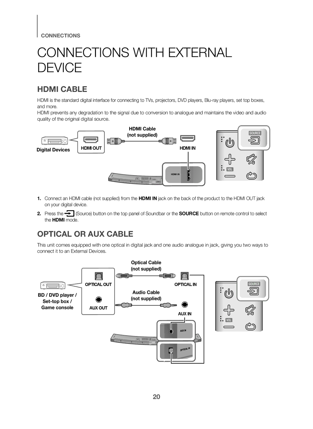 Samsung HW-J6000/ZF, HW-J6001/TK manual Connections with External Device, Hdmi Cable, Optical or AUX Cable, Digital Devices 