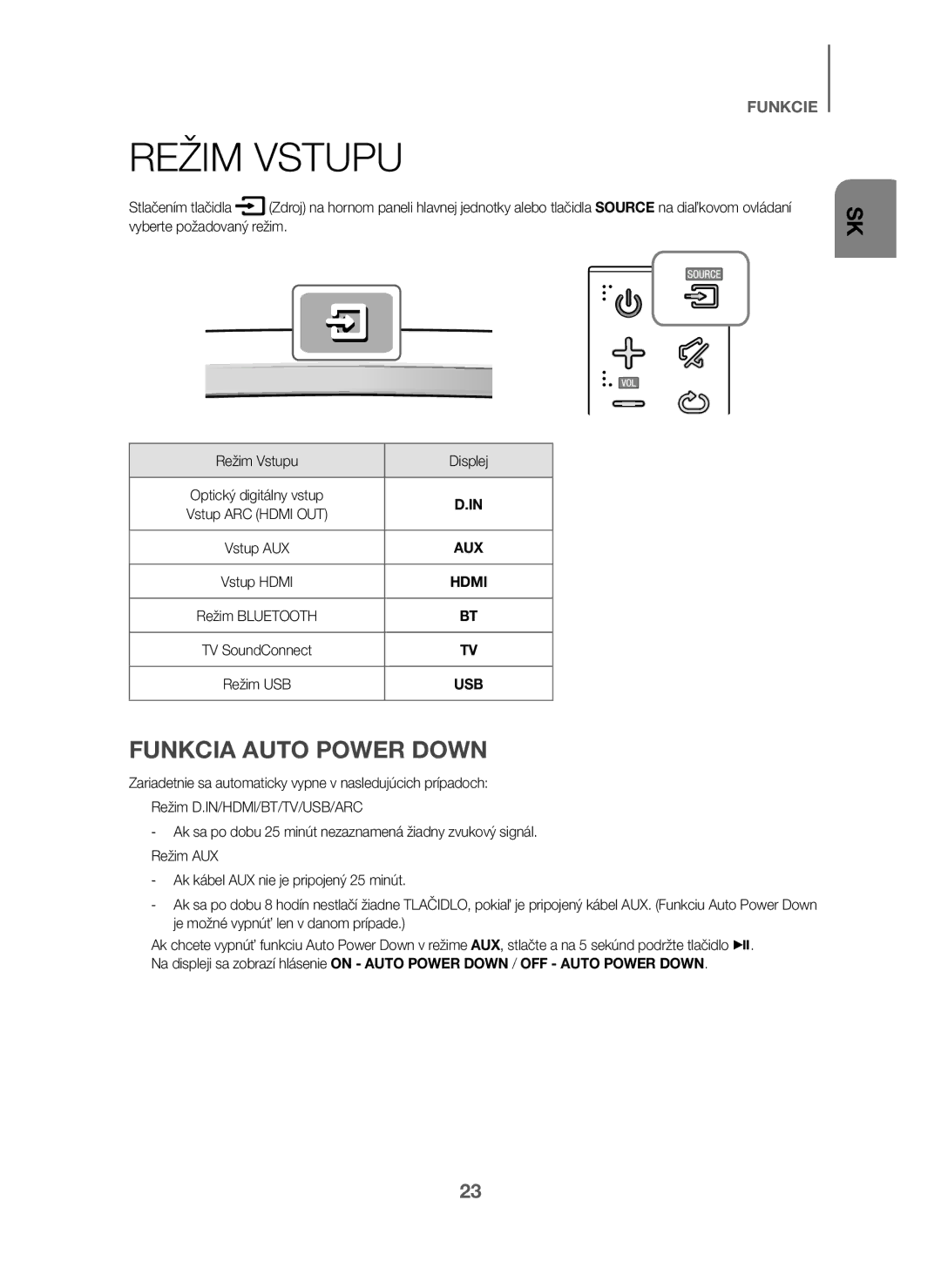 Samsung HW-J6001/ZF, HW-J6001/TK, HW-J6000/EN, HW-J6001/EN manual Režim Vstupu, Funkcia Auto Power Down, Vstup AUX, Vstup Hdmi 