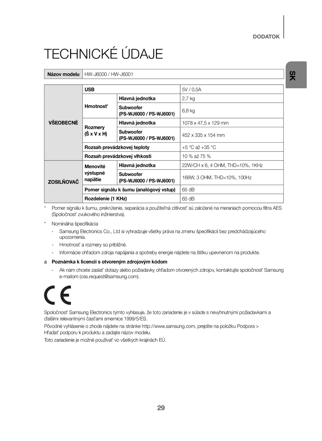 Samsung HW-J6000/EN, HW-J6001/TK, HW-J6001/EN, HW-J6001/ZF, HW-J6000/ZF, HW-J6001/XN, HW-J6011/XE, HW-J6010/XE Technické Údaje 