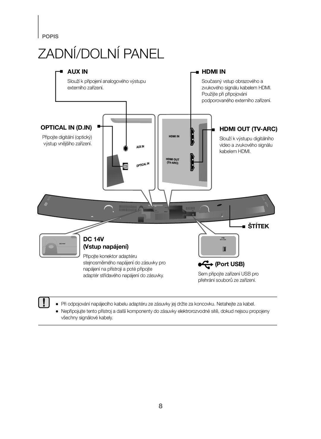 Samsung HW-J6001/EN manual ZADNÍ/DOLNÍ Panel, Vstup napájení, Slouží k připojení analogového výstupu externího zařízení 