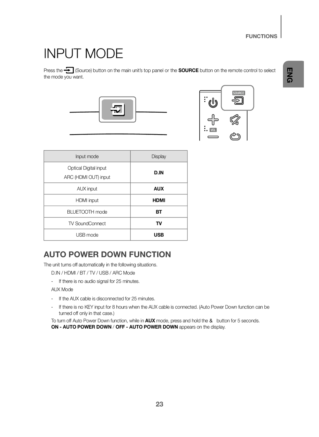 Samsung HW-J6010/XE, HW-J6001/TK, HW-J6000/EN, HW-J6001/EN, HW-J6001/ZF, HW-J6000/ZF manual Input Mode, Auto Power Down Function 