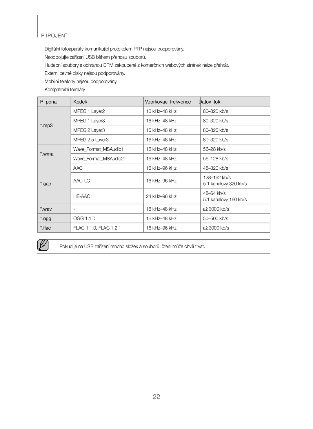 Samsung HW-J6001/TK, HW-J6000/EN, HW-J6001/EN, HW-J6001/ZF, HW-J6000/ZF manual Přípona Kodek Vzorkovací frekvence Datový tok 