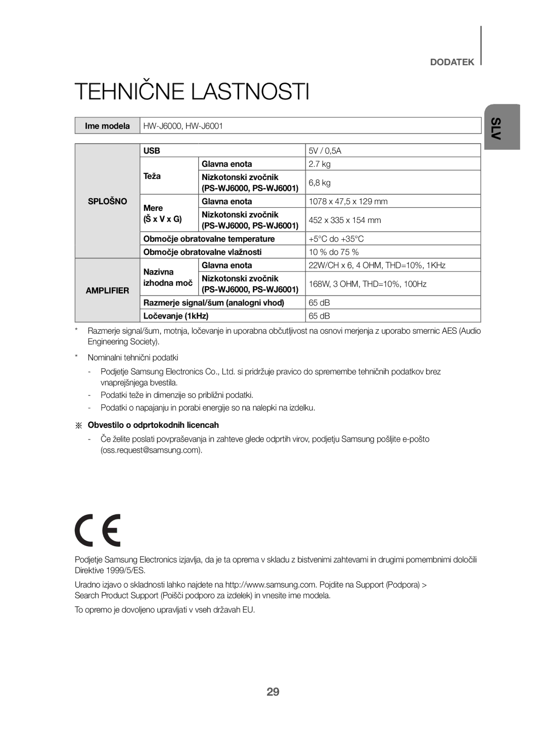 Samsung HW-J6001/XN, HW-J6001/TK, HW-J6000/EN manual Tehnične Lastnosti, Teža Glavna enota Nizkotonski zvočnik, Izhodna moč 