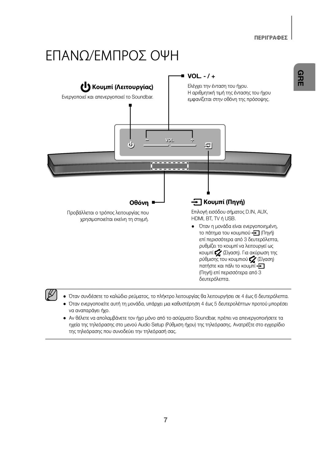 Samsung HW-J6001/XN, HW-J6001/TK Επαν, Κουμπί Λειτουργίας, Οθόνη Κουμπί Πηγή, Ενεργοποιεί και απενεργοποιεί το Soundbar 