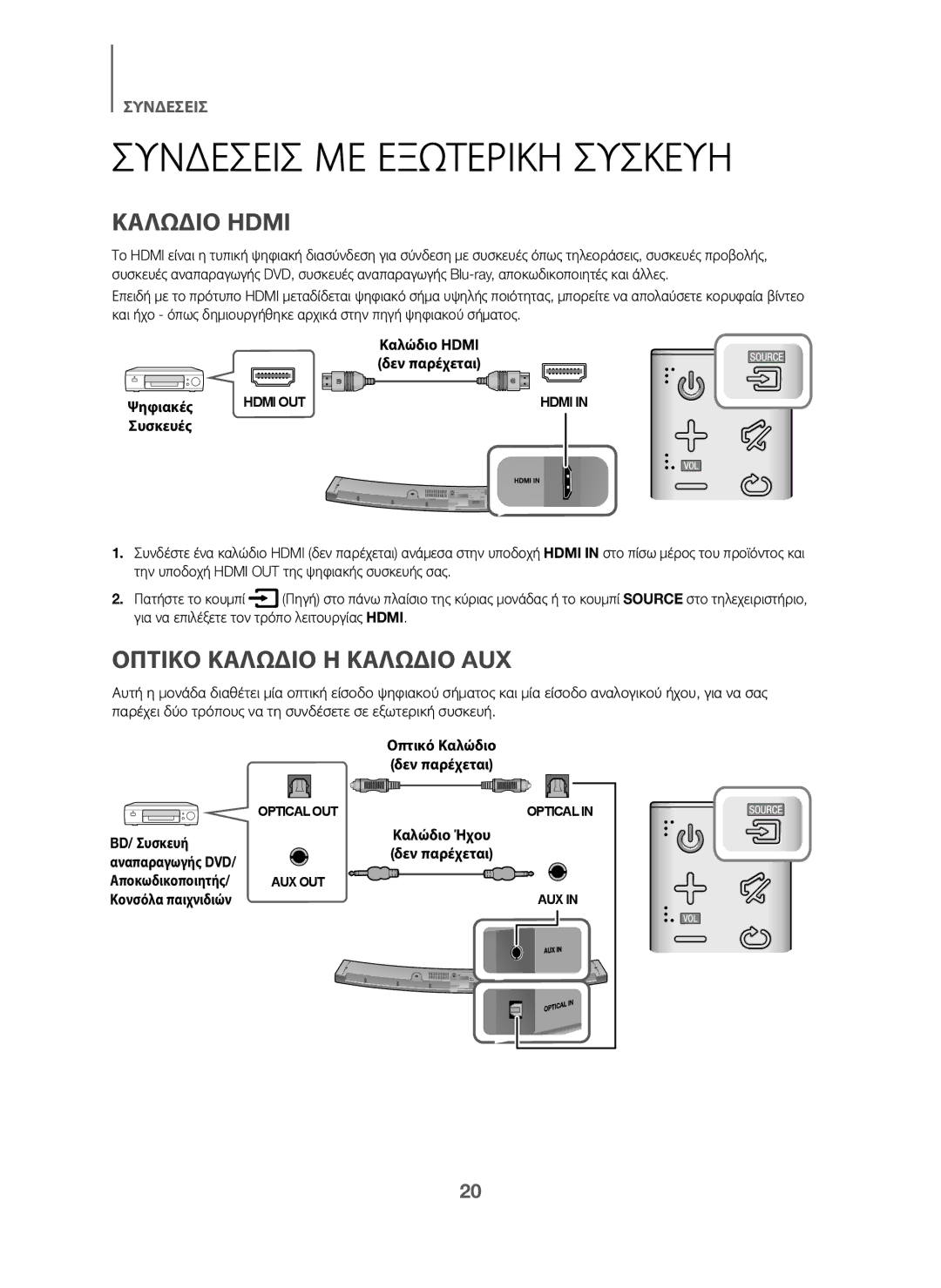 Samsung HW-J6001/EN, HW-J6001/TK, HW-J6000/EN, HW-J6001/ZF manual Συνδεσεισ ΜΕ ΕΞ, Καλωδιο Hdmi, Οπτικο Καλωδιο Η Καλωδιο AUX 