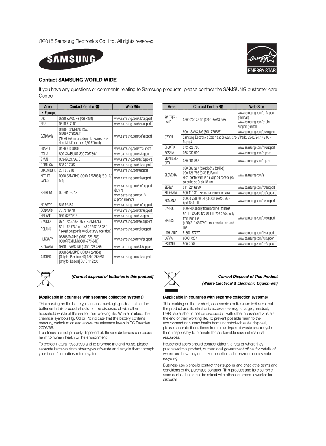 Samsung HW-J6011/XE, HW-J6001/TK, HW-J6000/EN, HW-J6001/EN manual Contact Samsung World Wide, Area Contact Centre  Web Site 