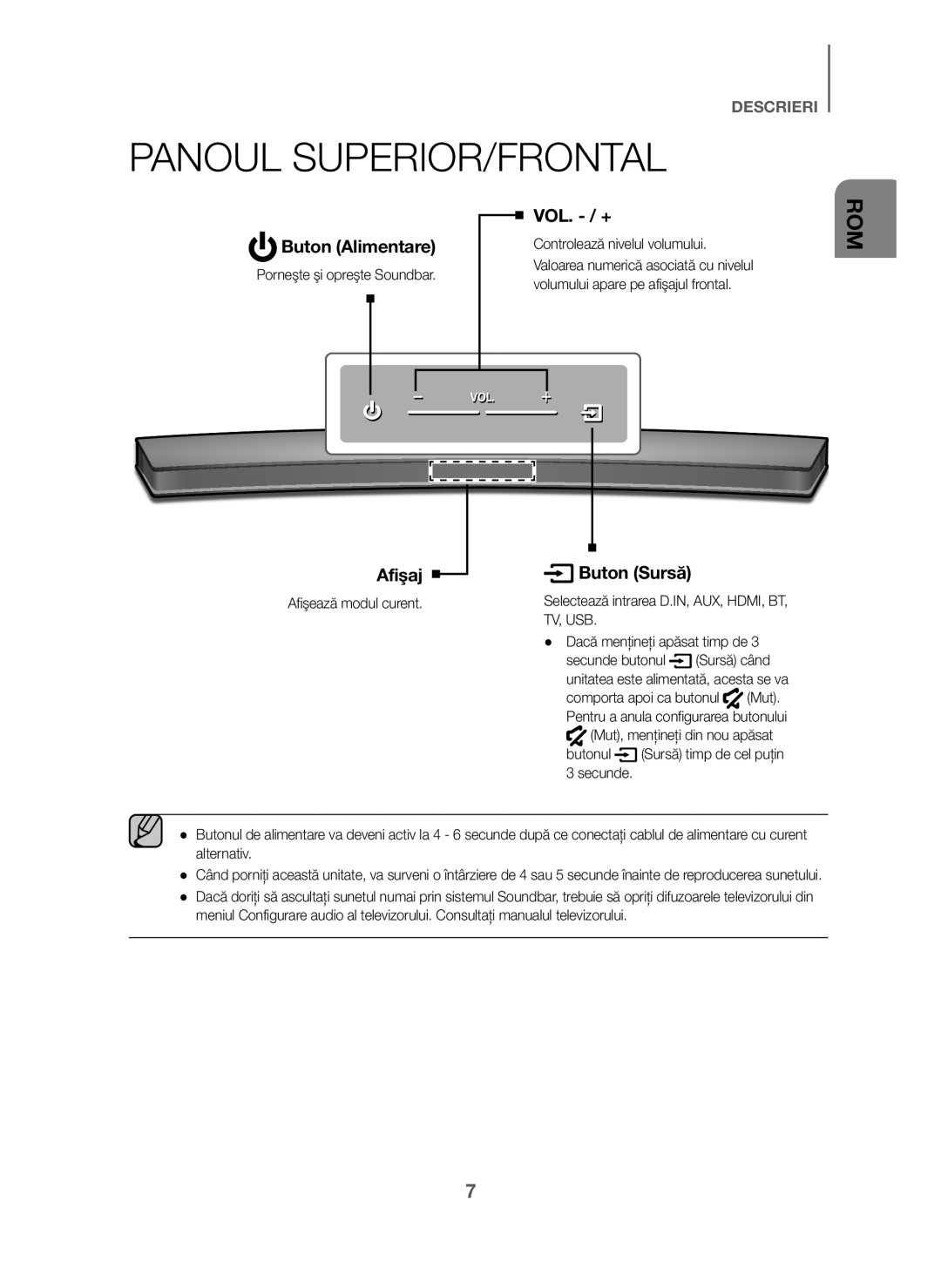 Samsung HW-J6001/ZF Panoul SUPERIOR/FRONTAL, Buton Alimentare VOL. / +, Afişaj Buton Sursă, Controlează nivelul volumului 