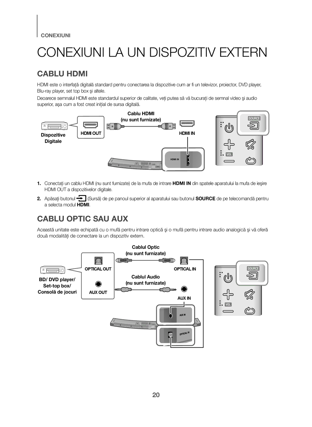 Samsung HW-J6001/TK, HW-J6000/EN, HW-J6001/EN manual Conexiuni LA UN Dispozitiv Extern, Cablu Hdmi, Cablu Optic SAU AUX 