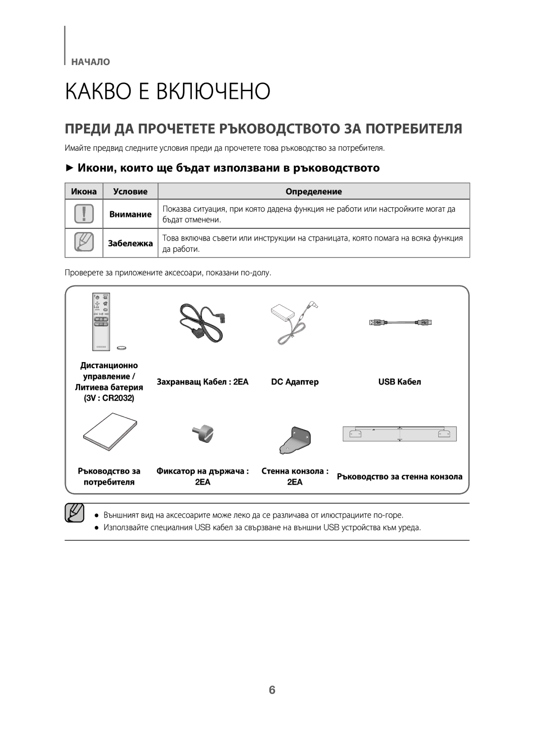 Samsung HW-J6001/TK Какво Е Включено, + Икони, които ще бъдат използвани в ръководството, Икона, Определение, Внимание 