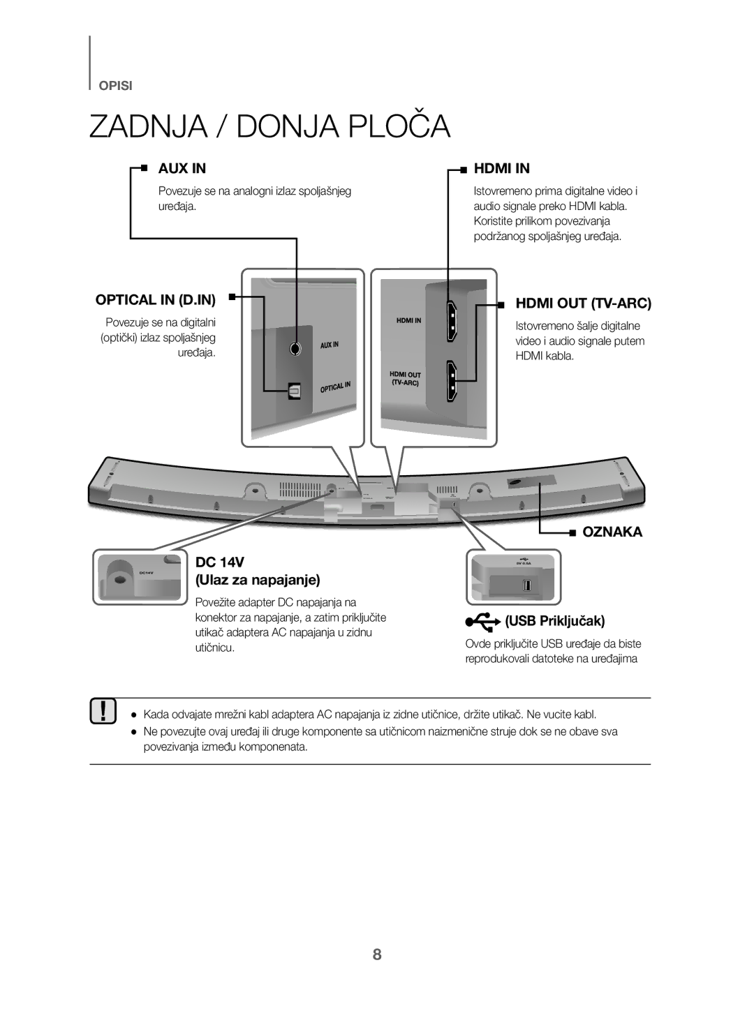 Samsung HW-J6001/TK, HW-J6000/EN, HW-J6001/EN, HW-J6001/ZF manual Zadnja / Donja Ploča, Ulaz za napajanje, USB Priključak 