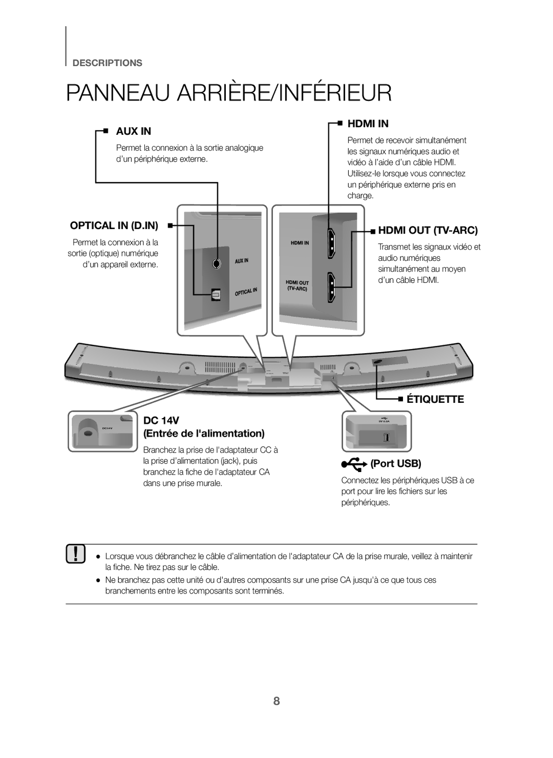 Samsung HW-J6011/XE, HW-J6001/TK, HW-J6000/EN, HW-J6001/EN manual Panneau ARRIÈRE/INFÉRIEUR, Entrée de lalimentation, Port USB 