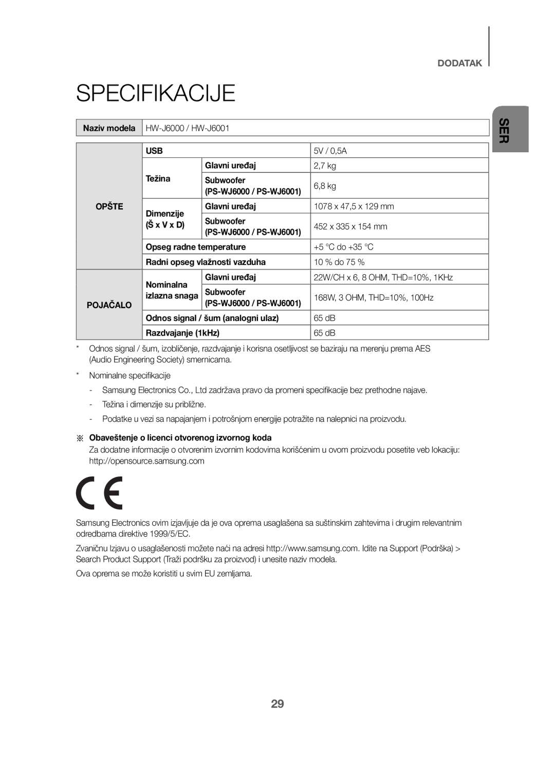 Samsung HW-J6001/XN, HW-J6001/TK manual Specifikacije, Naziv modela HW-J6000 / HW-J6001, Težina Glavni uređaj Subwoofer 