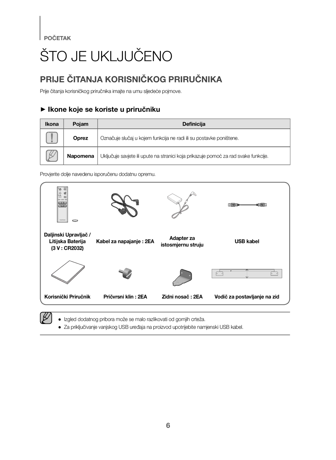 Samsung HW-J6000/ZF ŠTO JE Uključeno, Prije Čitanja Korisničkog Priručnika, + Ikone koje se koriste u priručniku, Napomena 