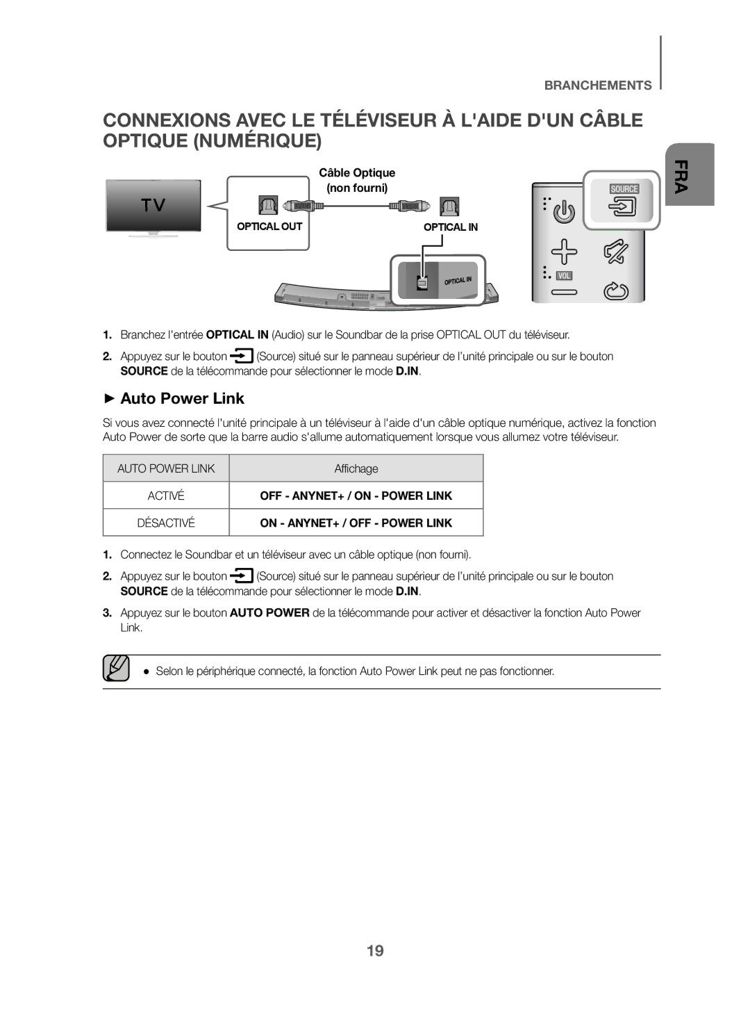 Samsung HW-J6000/EN, HW-J6001/TK, HW-J6001/EN, HW-J6001/ZF, HW-J6000/ZF, HW-J6001/XN manual Câble Optique Non fourni, Affichage 