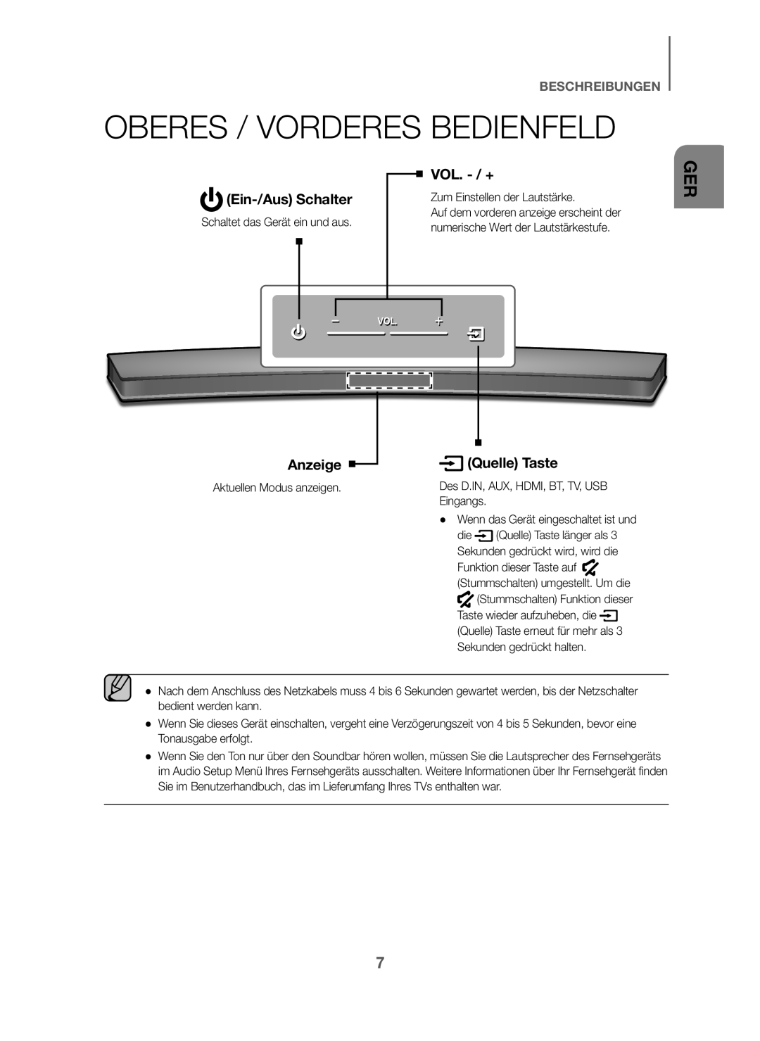 Samsung HW-J6001/ZF, HW-J6001/TK manual Oberes / Vorderes Bedienfeld, Ein-/Aus Schalter VOL. / +, Anzeige Quelle Taste 