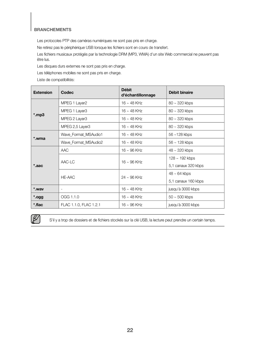 Samsung HW-J6000/ZF, HW-J6001/TK, HW-J6000/EN, HW-J6001/EN manual Extension Codec Débit Débit binaire Déchantillonnage, Mp3 