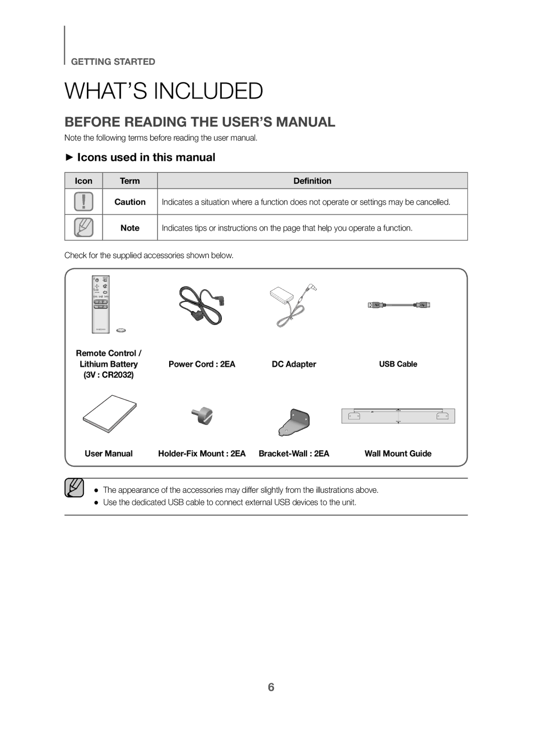 Samsung HW-J6011/XE, HW-J6001/TK WHAT’S Included, Before Reading the USER’S Manual, + Icons used in this manual 