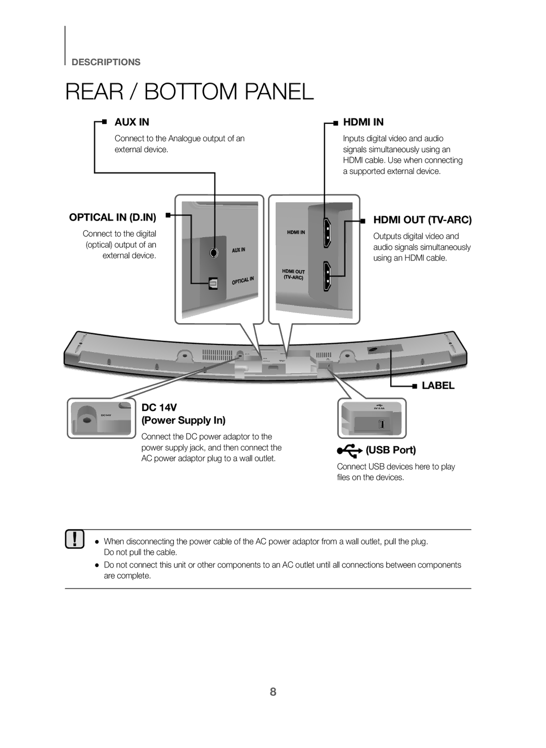 Samsung HW-J6001/TK, HW-J6000/EN, HW-J6001/EN, HW-J6001/ZF, HW-J6000/ZF, HW-J6001/XN, HW-J6011/XE manual Rear / Bottom Panel 