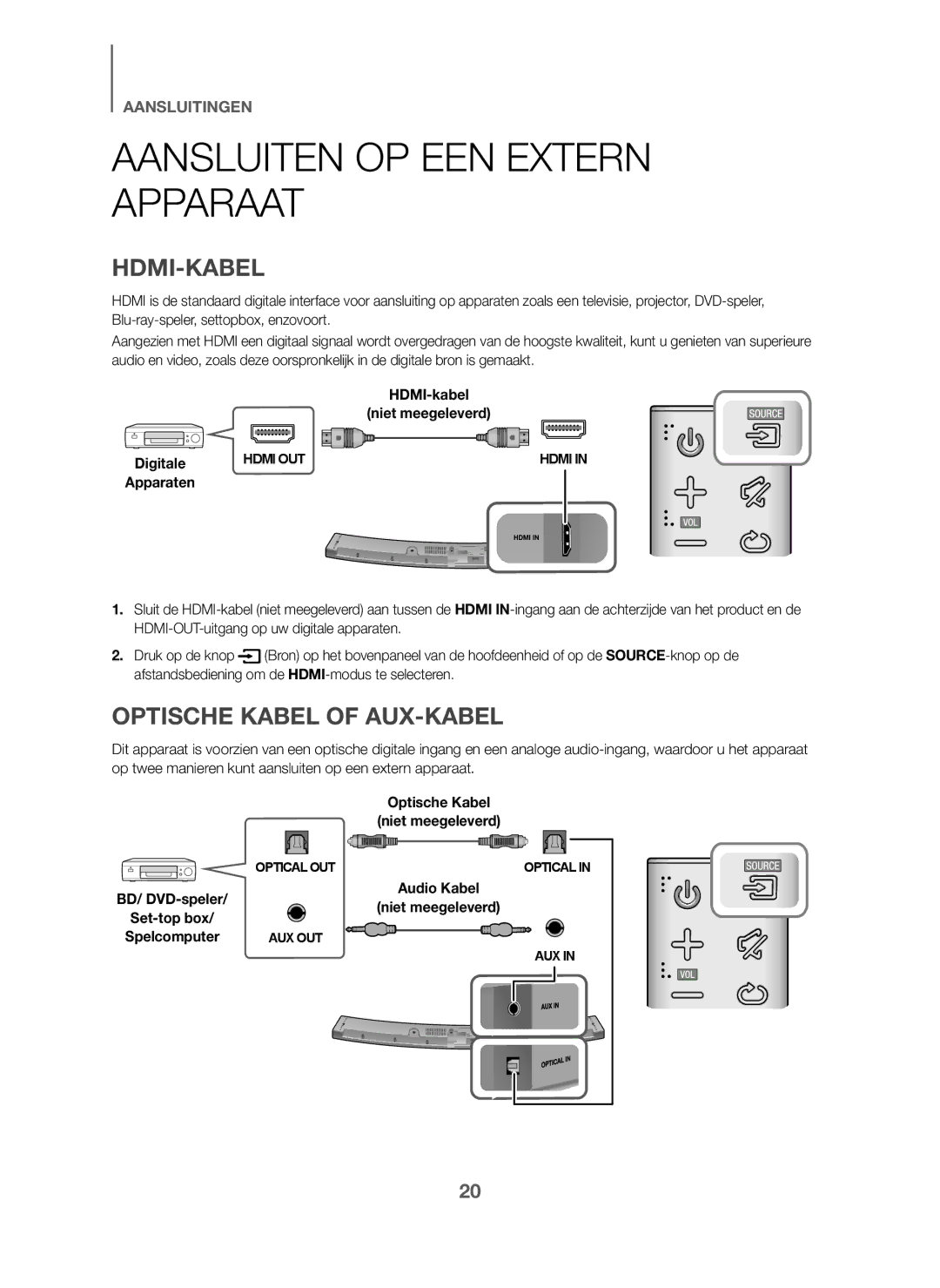 Samsung HW-J6001/TK, HW-J6000/EN, HW-J6001/EN Aansluiten OP EEN Extern Apparaat, Hdmi-Kabel, Optische Kabel of AUX-KABEL 