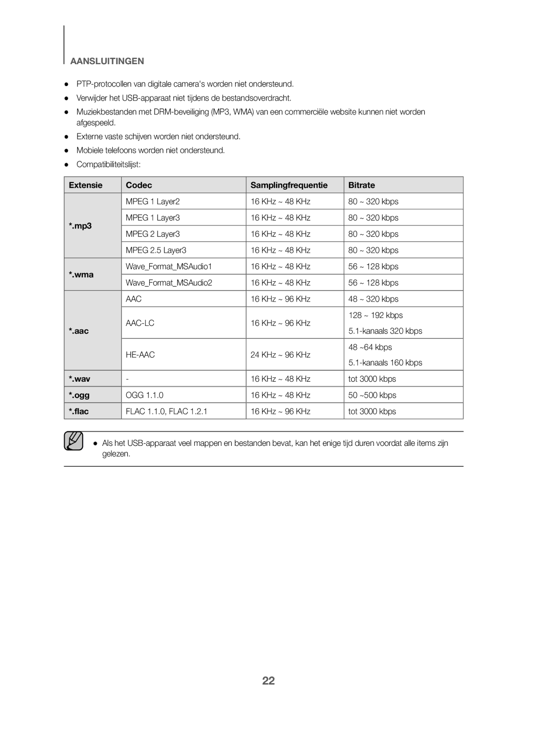 Samsung HW-J6001/EN, HW-J6001/TK, HW-J6000/EN, HW-J6001/ZF, HW-J6000/ZF manual Extensie Codec Samplingfrequentie Bitrate, Mp3 