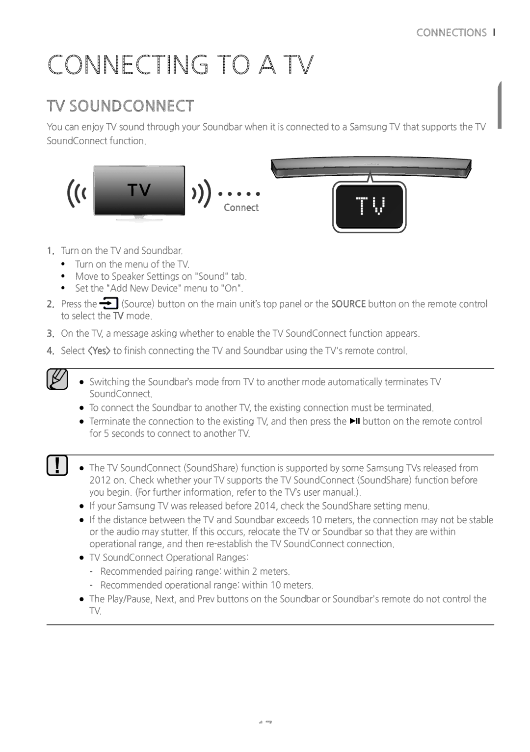 Samsung HW-J6000/EN, HW-J6001/TK, HW-J6001/EN, HW-J6001/ZF, HW-J6000/ZF, HW-J6001/XN manual Connecting to a TV, TV Soundconnect 