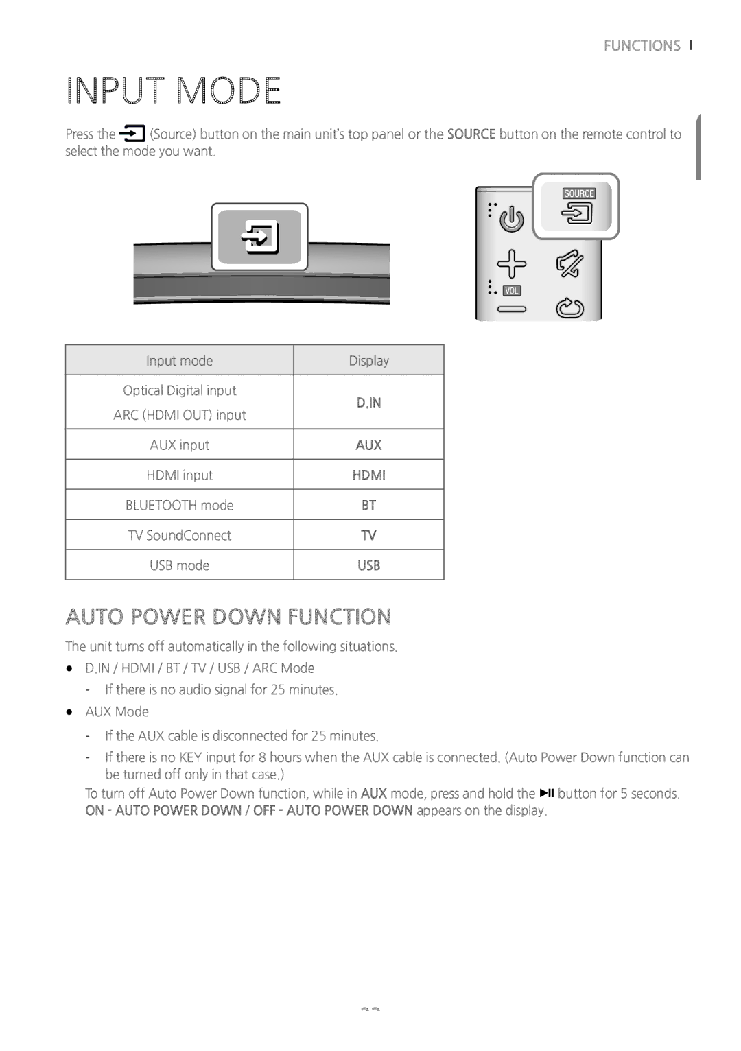 Samsung HW-J6010/XE, HW-J6001/TK, HW-J6000/EN, HW-J6001/EN, HW-J6001/ZF, HW-J6000/ZF manual Input Mode, Auto Power Down Function 