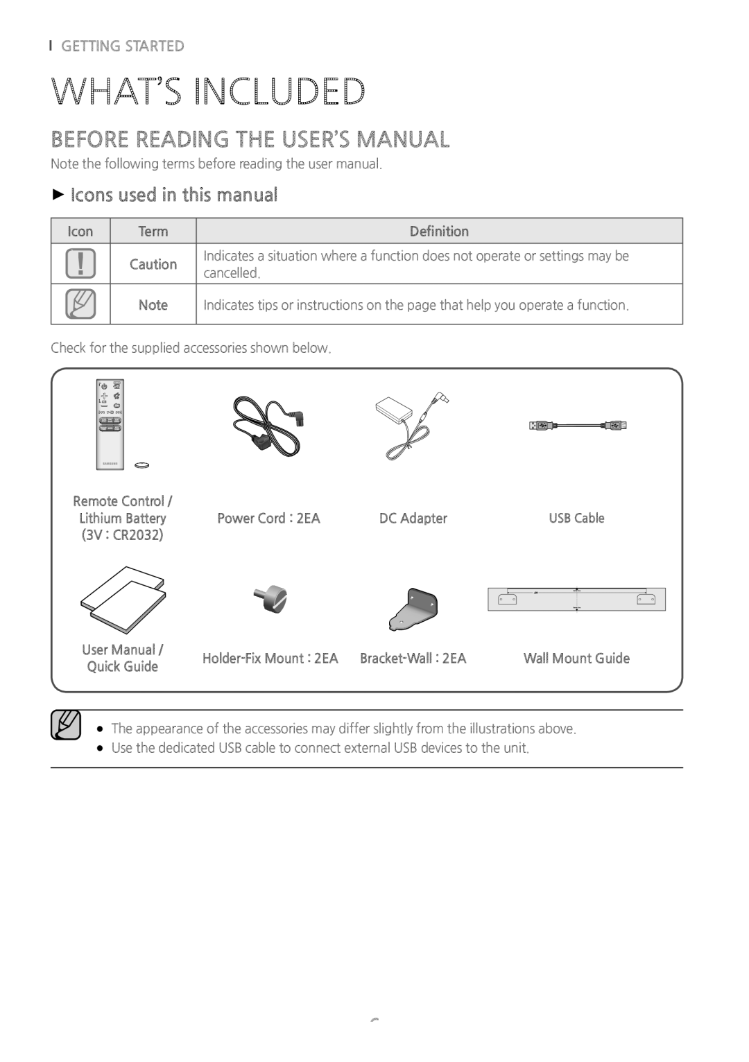 Samsung HW-J6011/XE, HW-J6001/TK WHAT’S Included, Before Reading the USER’S Manual, ++Icons used in this manual 