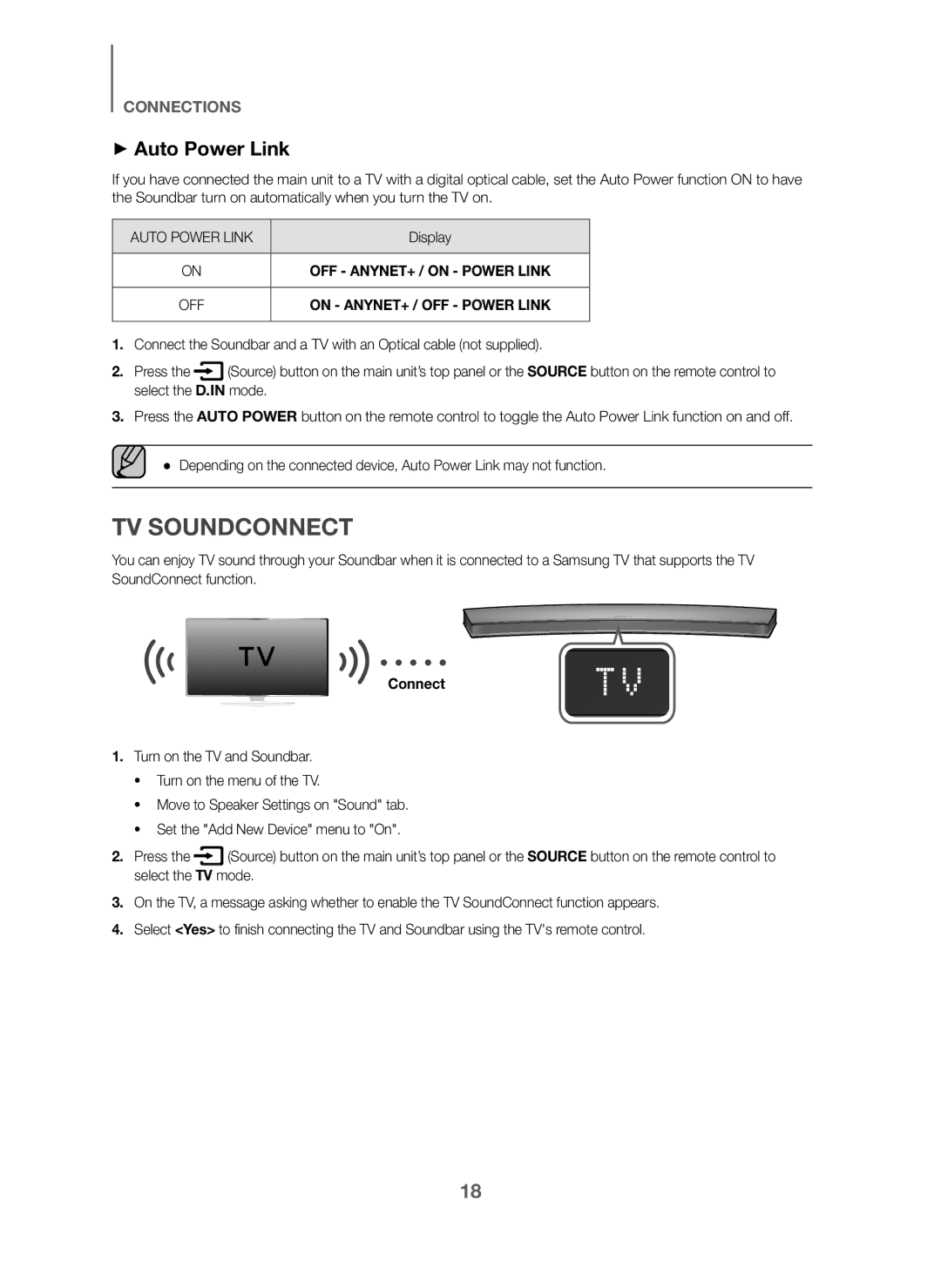 Samsung HW-J6001/TK, HW-J6001/EN, HW-J6001/ZF manual TV Soundconnect, + Auto Power Link, Display, Connect 