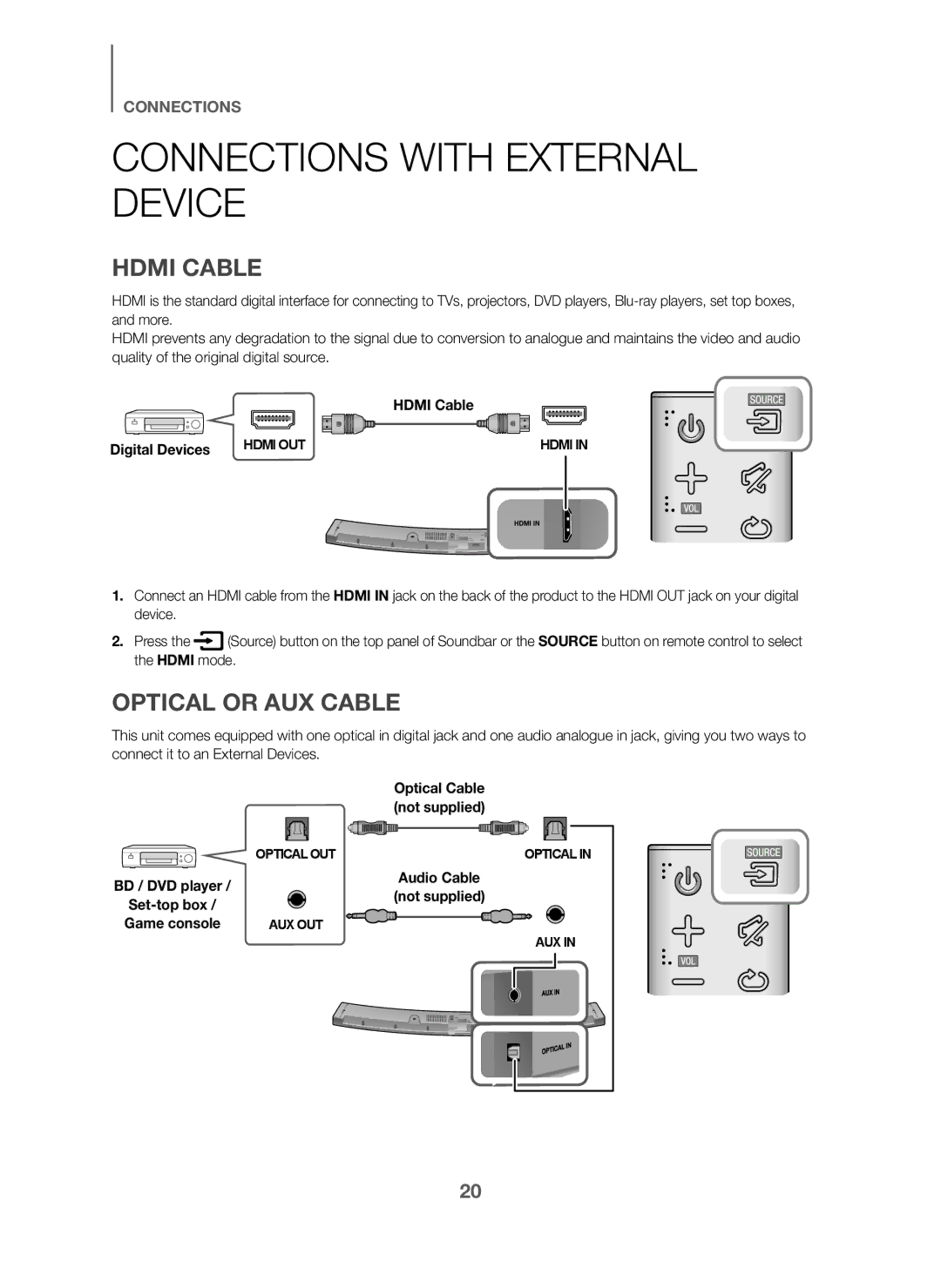 Samsung HW-J6001/ZF, HW-J6001/TK manual Connections with External Device, Hdmi Cable, Optical or AUX Cable, Digital Devices 