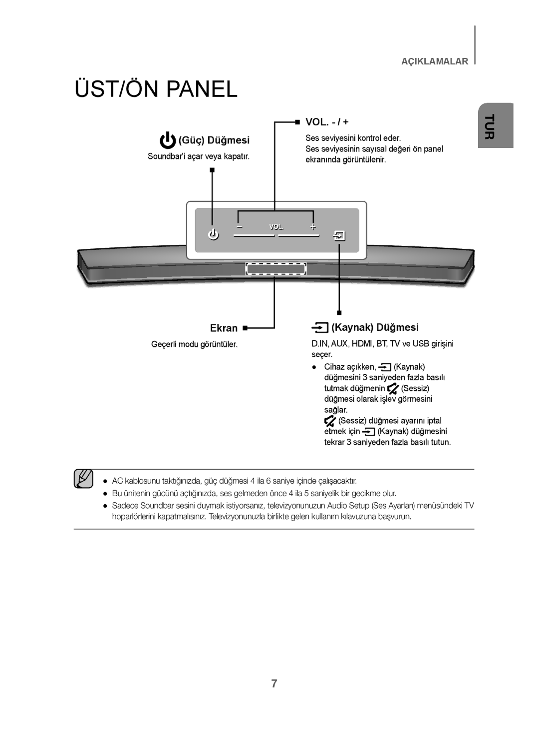 Samsung HW-J6001/TK, HW-J6001/EN, HW-J6001/ZF ÜST/ÖN Panel, Soundbari açar veya kapatır, Geçerli modu görüntüler, Sağlar 