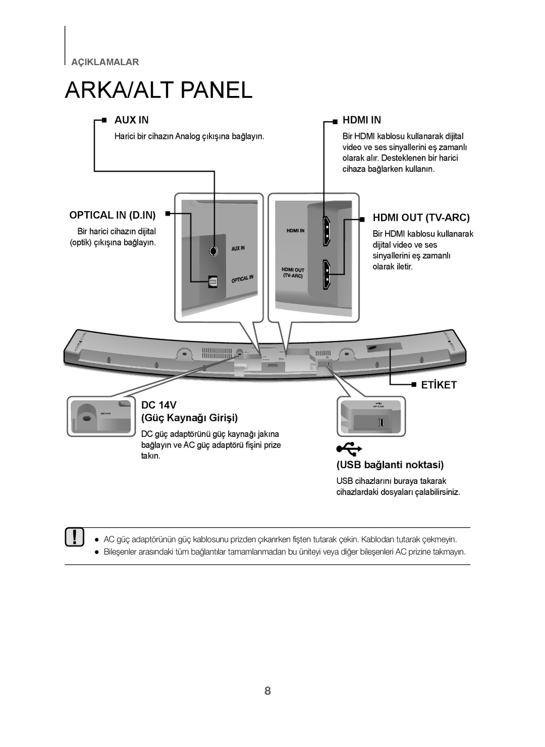 Samsung HW-J6001/EN, HW-J6001/TK, HW-J6001/ZF manual ARKA/ALT Panel, Harici bir cihazın Analog çıkışına bağlayın 