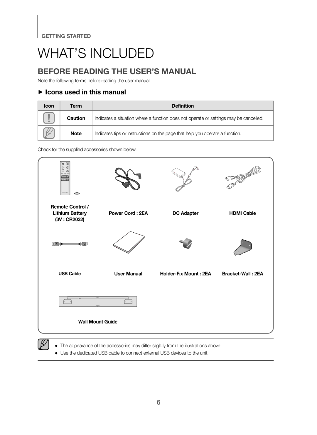 Samsung HW-J6001/TK, HW-J6001/EN WHAT’S Included, Before Reading the USER’S Manual, + Icons used in this manual 