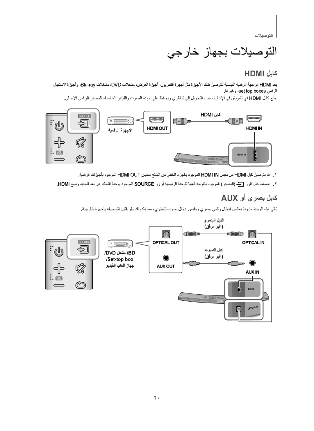 Samsung HW-J6001/UM manual ﻲﺟﺭﺎﺧ ﺯﺎﻬﺟﺑ ﺕﻼﻳﺻﻭﺗﻟﺍ, Hdmi ﻝﺑﺎﻛ, Aux ﻭﺃ ﻱﺭﺻﺑ ﻝﺑﺎﻛ 