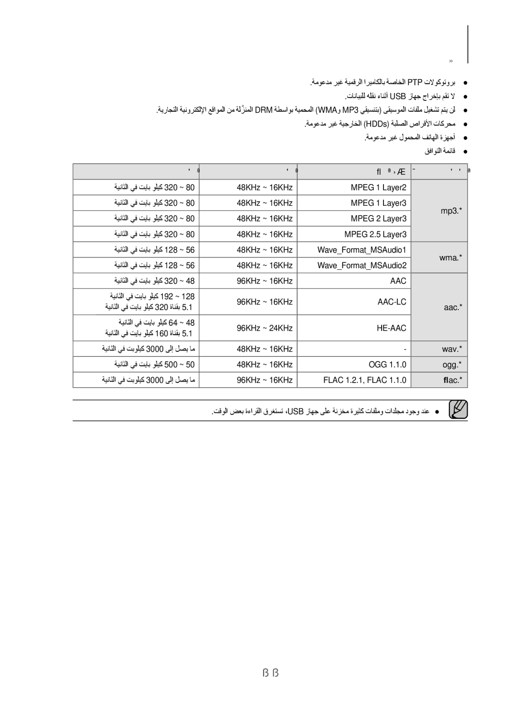 Samsung HW-J6001/UM manual ﺔﻣﻭﻋﺩﻣ ﺭﻳﻏ ﻝﻭﻣﺣﻣﻟﺍ ﻑﺗﺎﻬﻟﺍ ﺓﺯﻬﺟﺃ ﻕﻓﺍﻭﺗﻟﺍ ﺔﻣﺋﺎﻗ, ﺕﺑﻟﺍ ﻝﺩﻌﻣ ﺕﺎﻧﻳﻌﻟﺍ ﻝﺩﻌﻣ ﺯﻳﻣﺭﺗﻟﺍ ﻡﺎﻅﻧ ﺩﺍﺩﺗﻣﺍ, ﬂac 