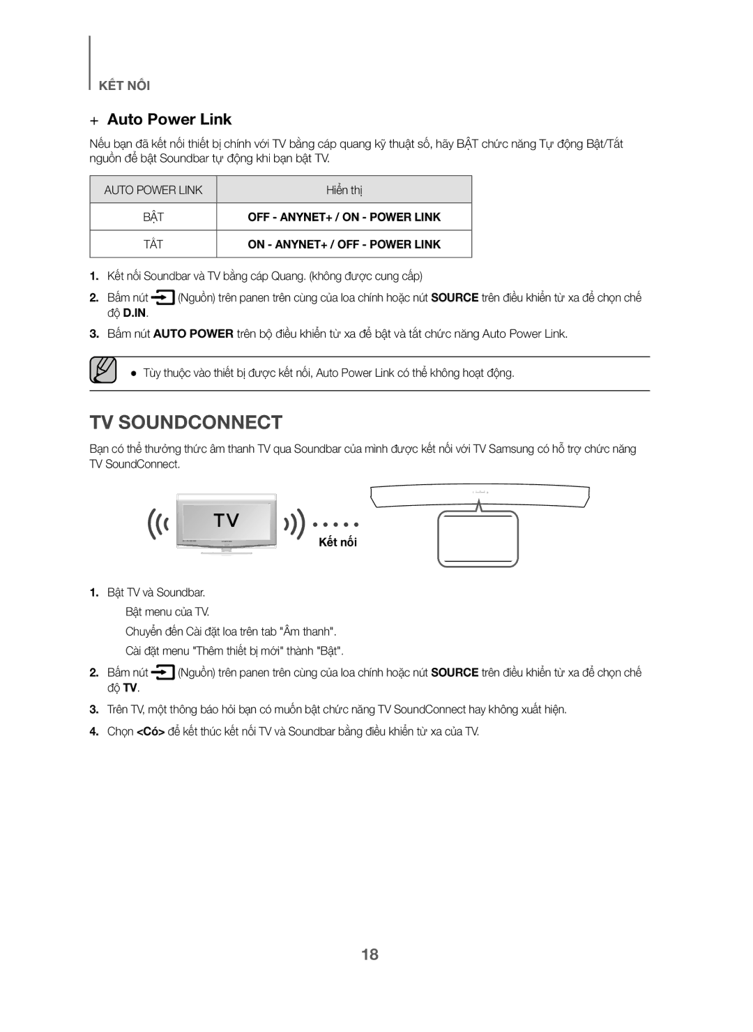 Samsung HW-J6001/XV manual Hiển thị, Kết nối 